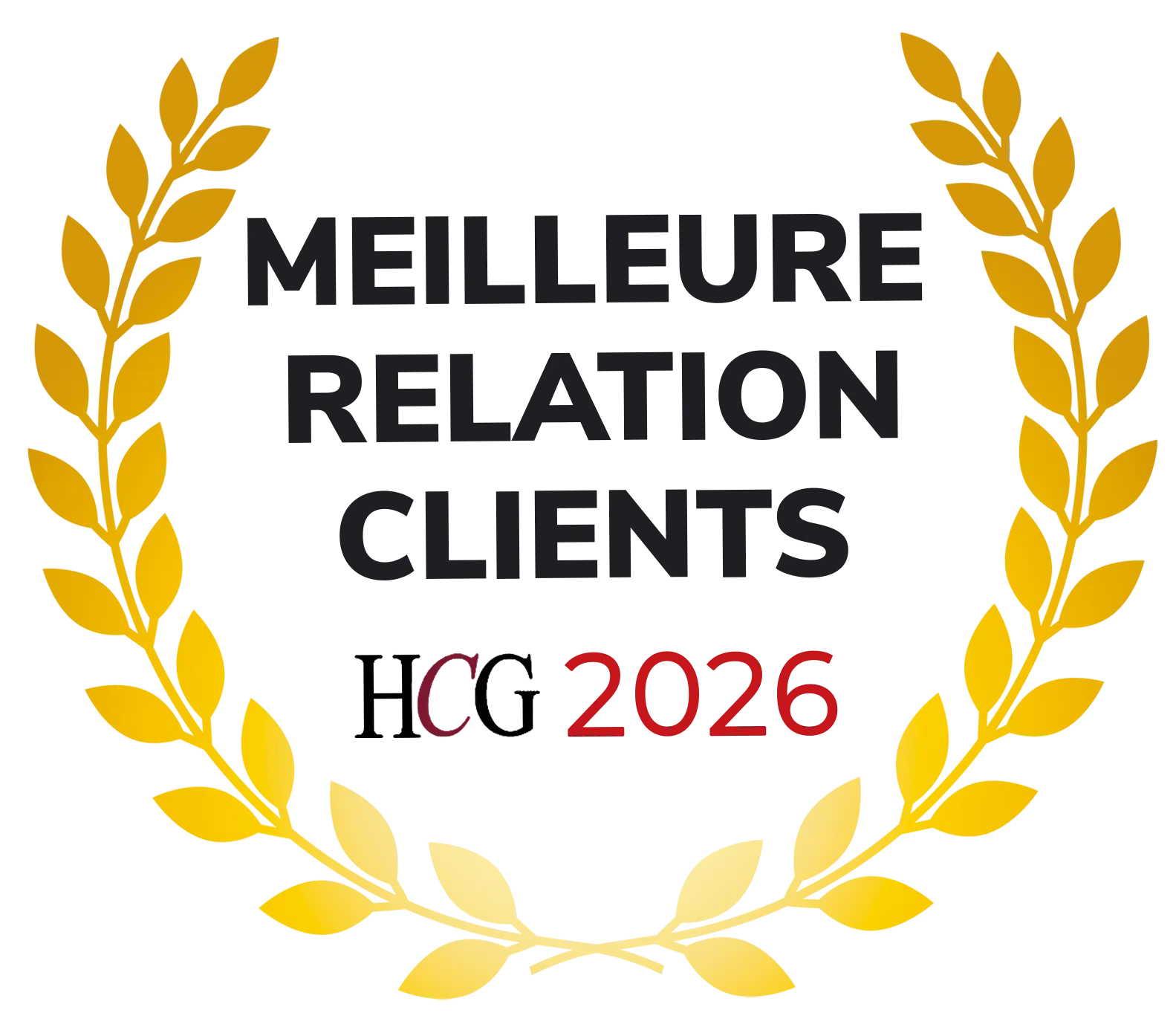 Champion de la Relation Client
