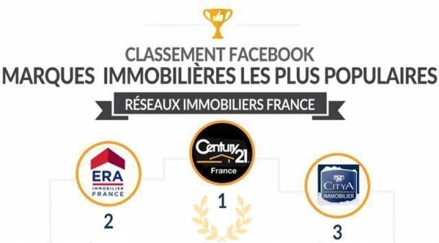 La page Facebook Citya sur le podium : Bonne nouvelle !