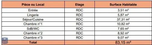 Photo 8 Maison 4 pièces 83.15m²