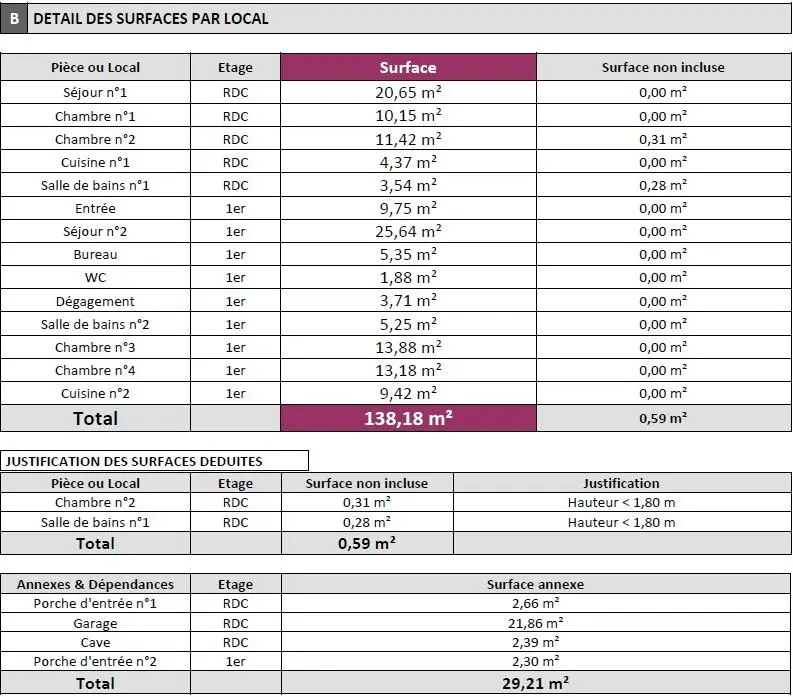 Photo 2 Maison 5 pièces 138m²