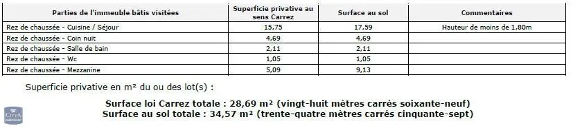 Photo 11 Maison 2 pièces 28.69m²