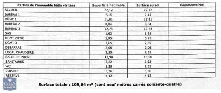 Photo 8 Local Commercial 109.64m²
