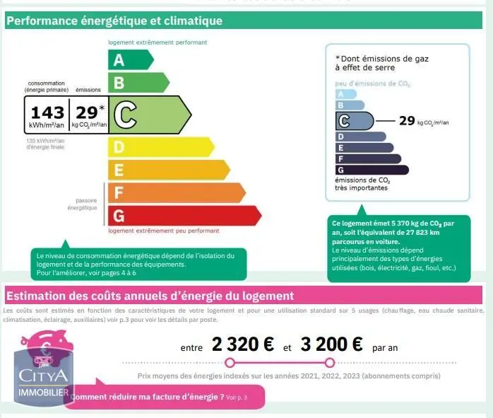 Photo 22 Appartement 187.86m²